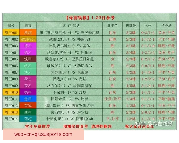 足球比分完整直播500为中心打造权威实时赛事数据与观赛体验平台